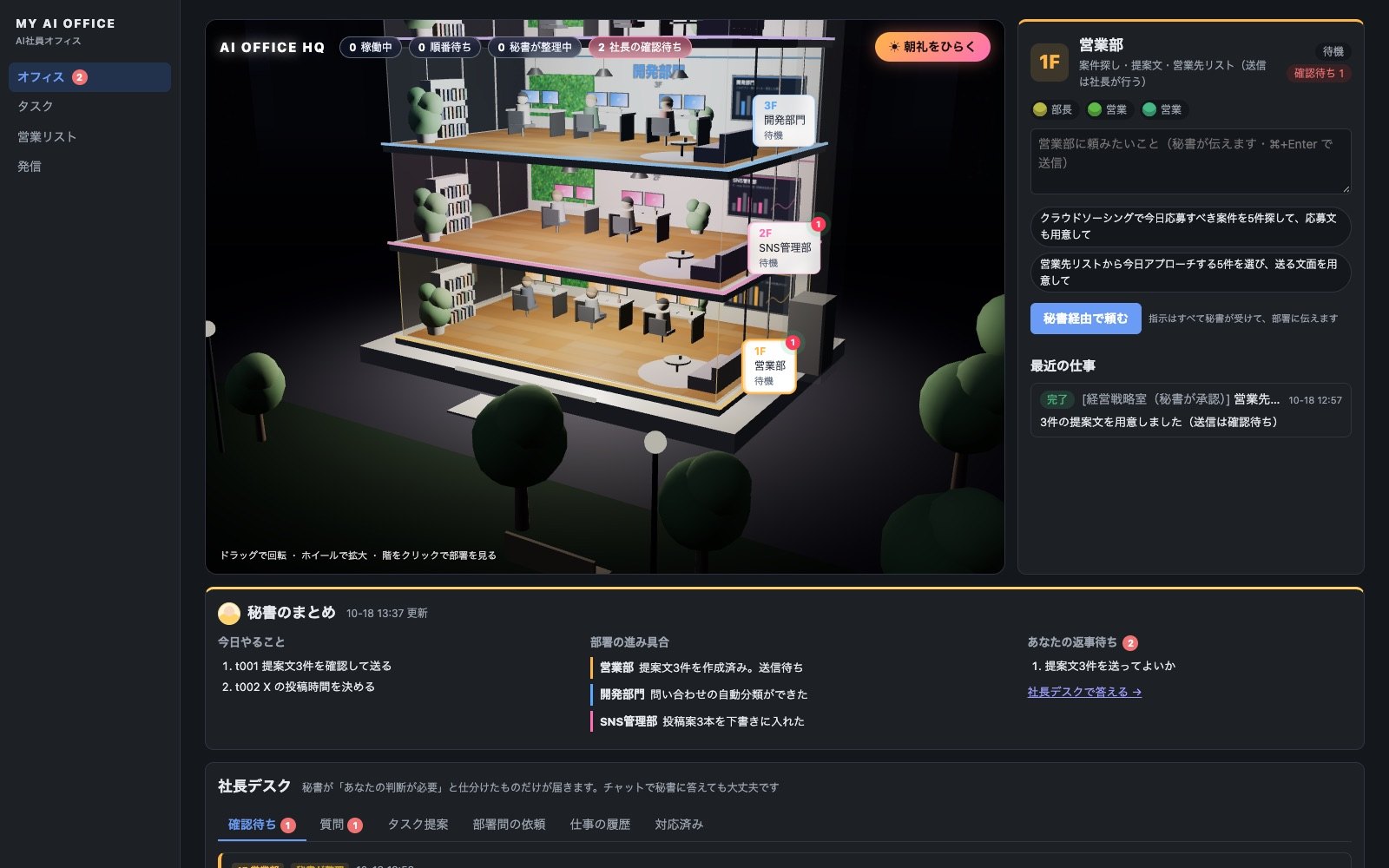 部署を選んで、チャットで仕事を頼む。終わった仕事は履歴に残る