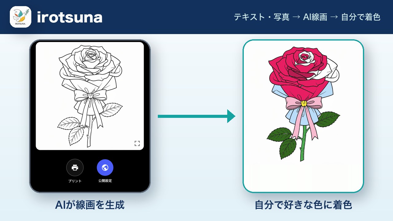 AIが作った線画を、自分の好きな色で塗る