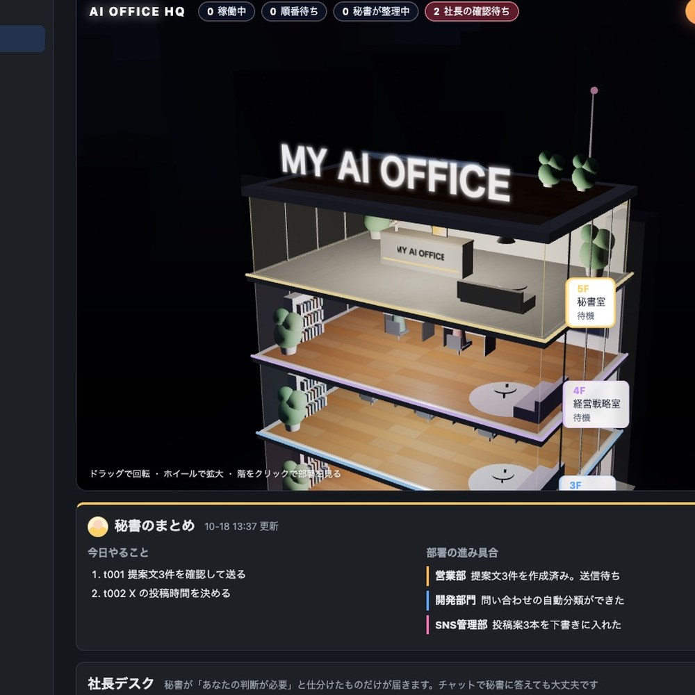 AI OFFICE