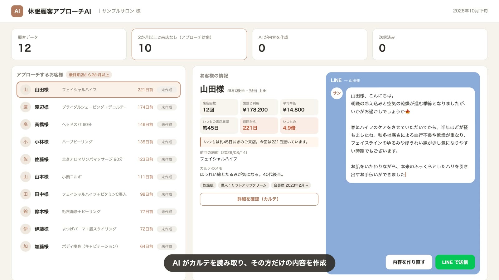 休眠顧客アプローチAI