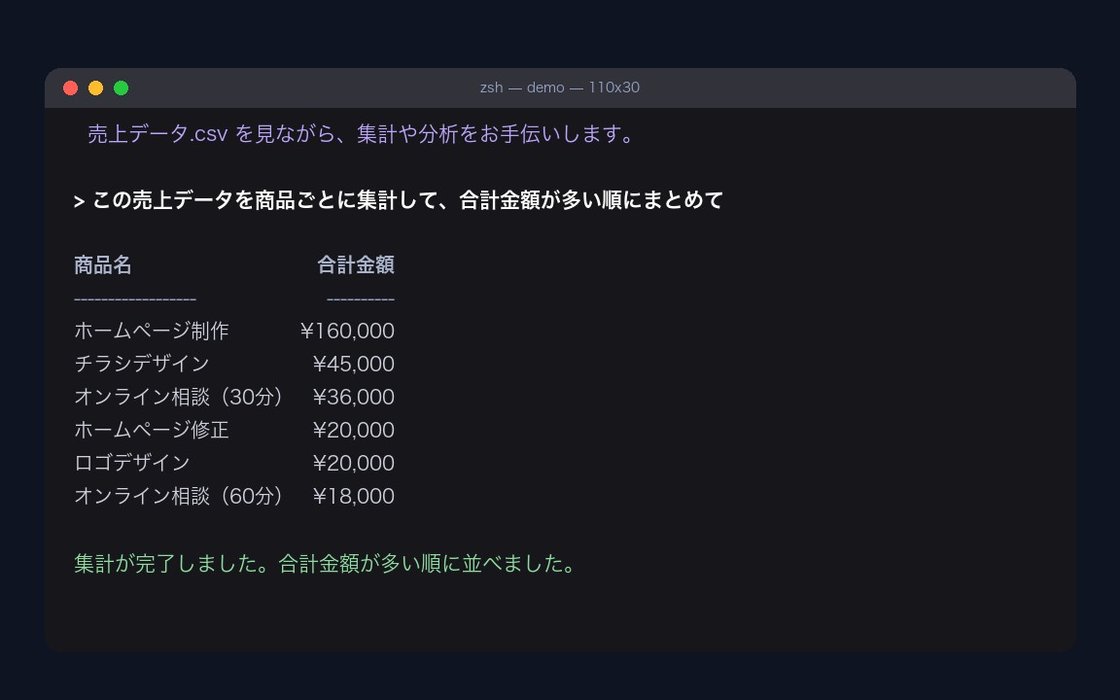 AIに仕事を任せる方法を、画面共有で